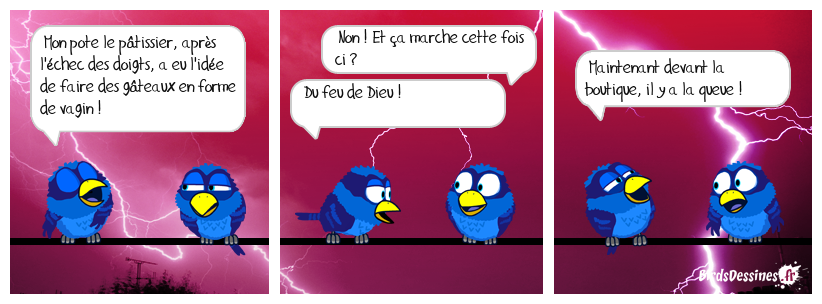 ☺ La forme des gâteaux ☺☺