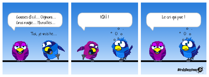 Méthode rapide d'autodéfense