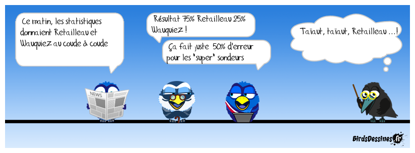 Trop bons les sondages sur ce coup là Ferme ta gueule répondit l'écho !