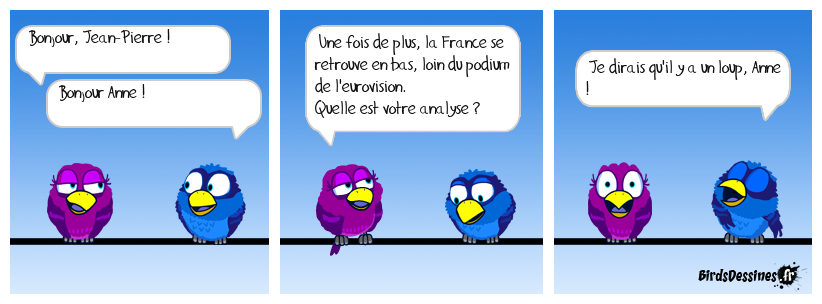 Quand c'est flou....