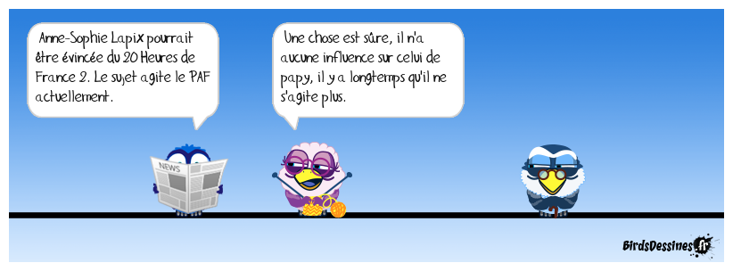 Pour qui connait l'argot !