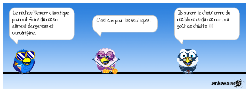 Le réchauffement climatique a encore frappé !