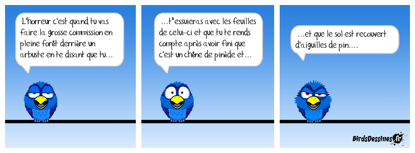 Qu'est-ce que l'horreur