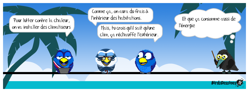 Titre : rayer la consonne inutile En voilà une idée qu'elle est (b/c)onne !