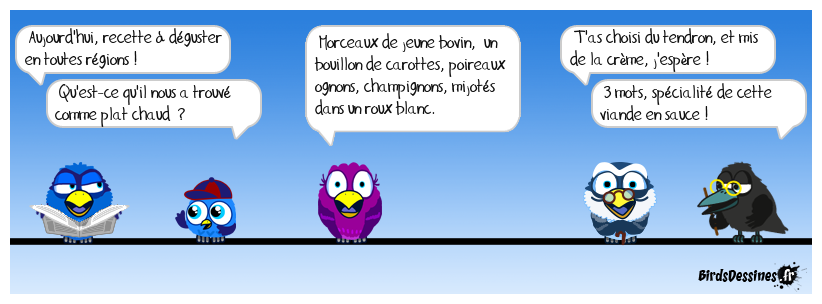 spécialités régionales 141