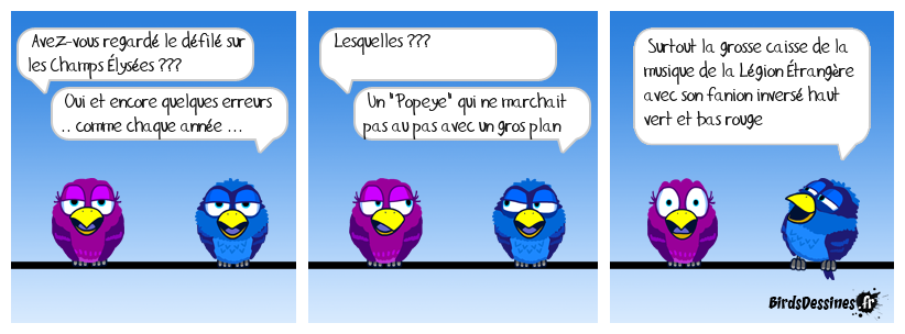 Gros plan télé sur un Popeye