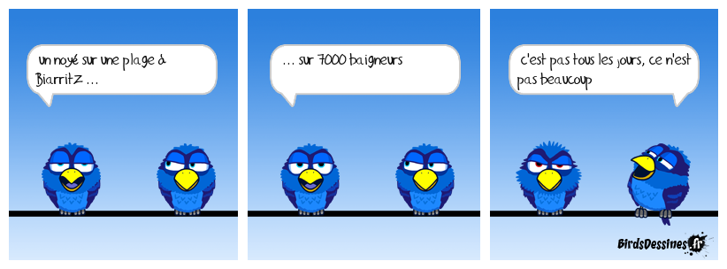 les vacances, c'est dangereux ....