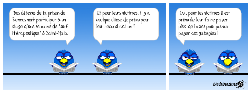 C'est exactement ça le monde à l'envers....