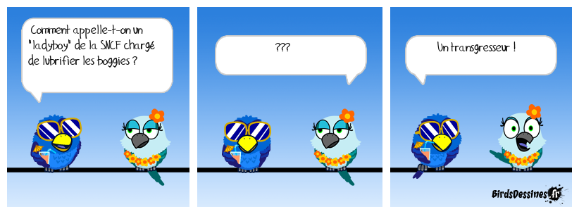 Ne vous mettez pas en transe pour ça ... (pour Trucmuche)