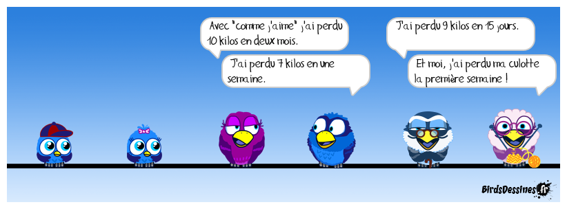 Changement de régime