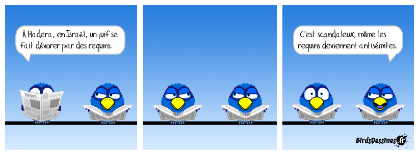 L'antisémitisme progresse....