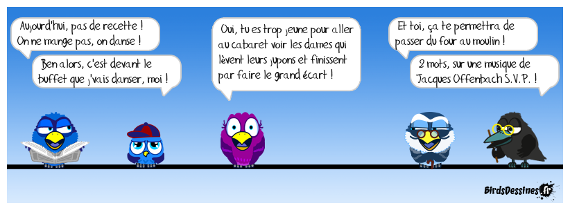 Spécialités régionales 199