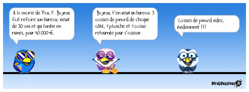 Un bureau sans se ruiner !