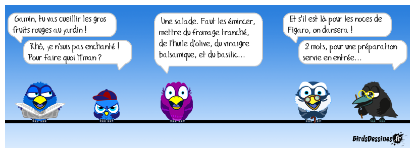 spécialités régionales 203