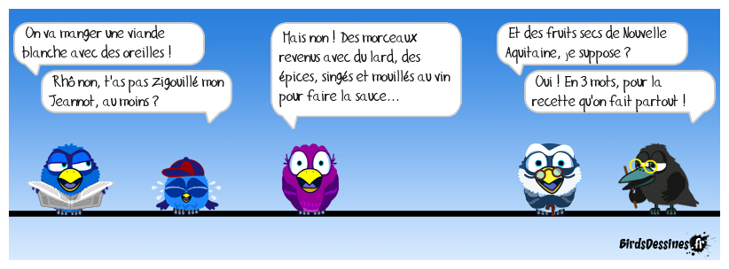 spécialités régionales 204