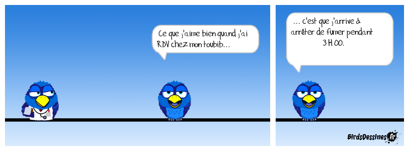 Un rendez-vous réussi chez le médecin