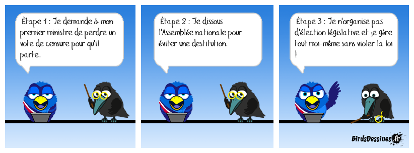 Film de politico-fiction !