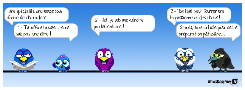 spécialités régionales 208