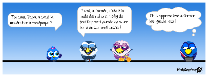 <BR>
voir le détail sur https://fr.wikipedia.org/wiki/Ration_alimentaire_de_l%27arm%C3%A9e_fran%C3%A7aise#Premi%C3%A8re_Guerre_mondiale Que les moins de 20 ans ne peuvent pas connaitre ! Plutôt 40 ans.