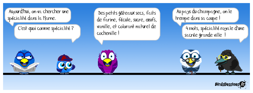 spécialités régionales 215