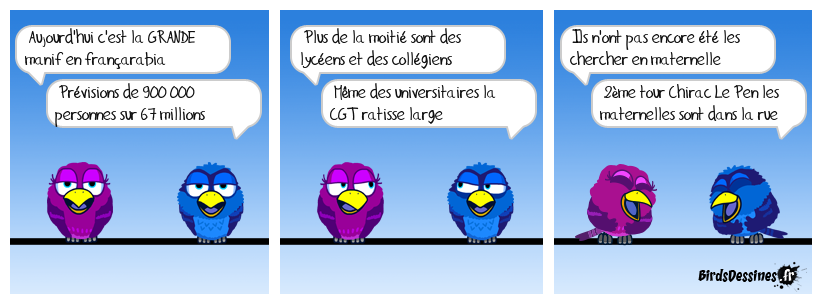 Manifs de gauche = casseurs