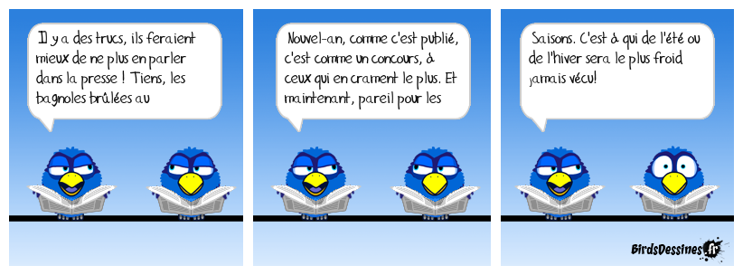 Réchauffement climatique, la faute de la presse !