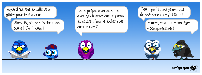 Spécialités régionales 217