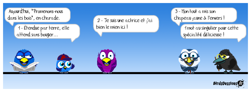 spécialités régionales 224