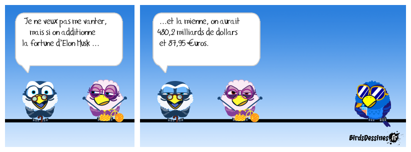 Elon Musk reste l’homme le plus riche du monde