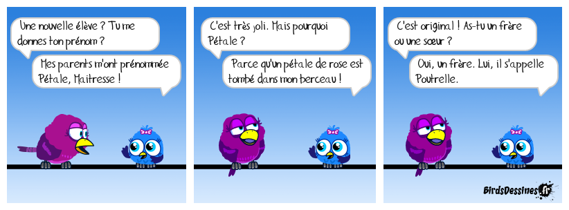 Les nouveaux prénoms