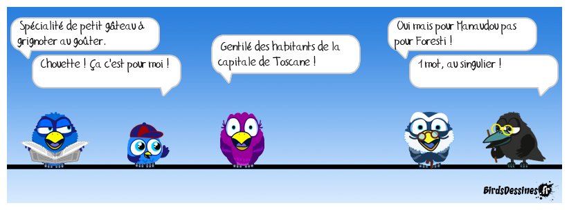 spécialités régionales 229