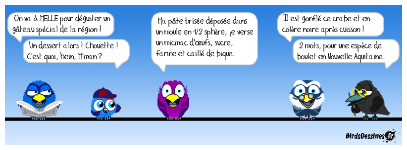 spécialités régionales 230