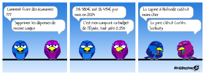 Ça commence à faire cher