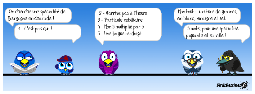 spécialités régionales 243