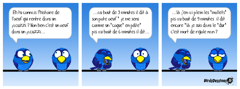 Temps de cuisson de l'oeuf pour les nuls.