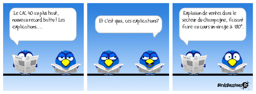 Incarcération de Sarko, bourse....