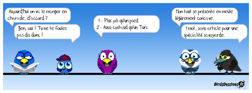 spécialités régionales 251