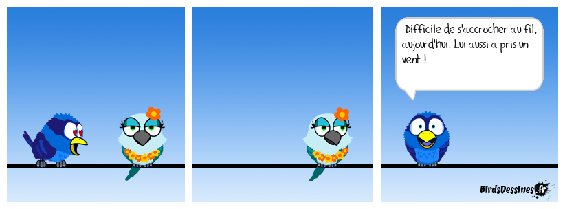 La tempête Benjamin n'est pas encore à bout de souffle !