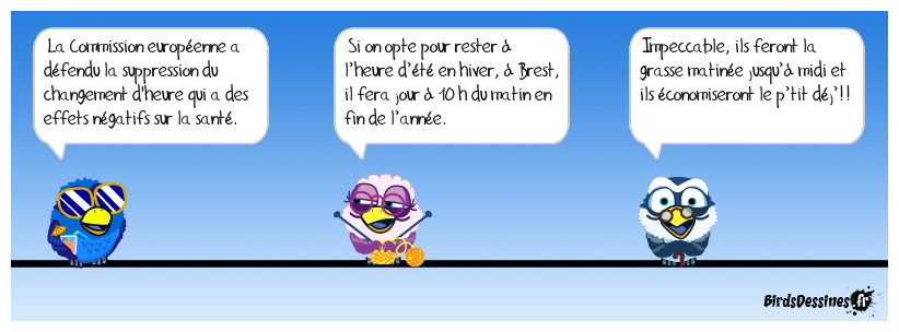 L’heure d’été ou l’heure d’hiver ?