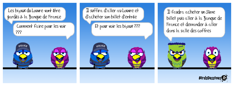 C'est pourtant simple ...