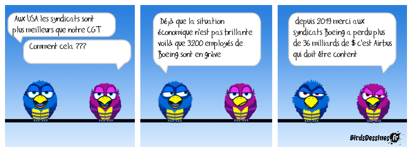 Les pays sans syndicat sont les plus heureux