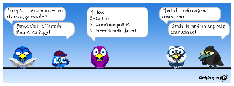 NB : j'ai eu le temps de "composer" ce matin mais je ne serai pas devant mon écran cet aprèm', du moins pas avant 16:30 / 17:00 ! spécialités régionales 257