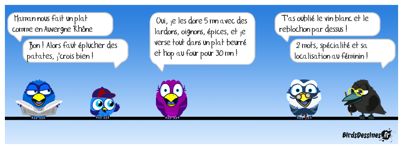 NB : Sans article. Il existe plusieurs versions de faire cette recette devenue familiale souvent accompagnée d'une salade verte... spécialités régionales 258