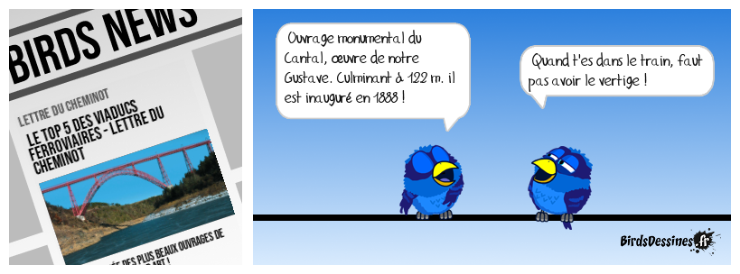 En 4 mots, dont son article ! Un gabarit dans le TOP 5 !