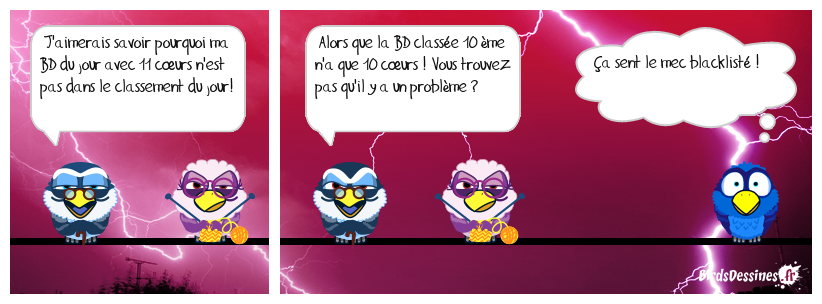 ☺ Actualité ☺☺