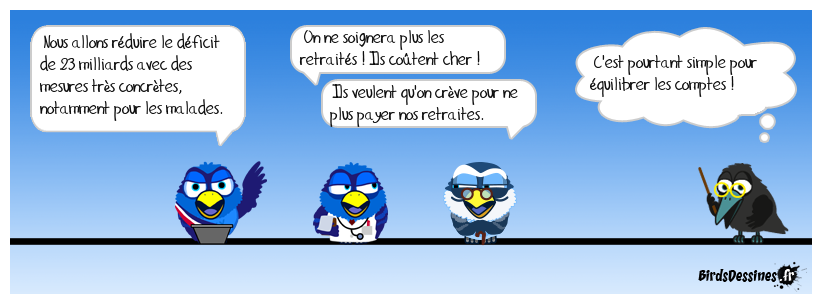 Un problème bien posé est un problème résolu !