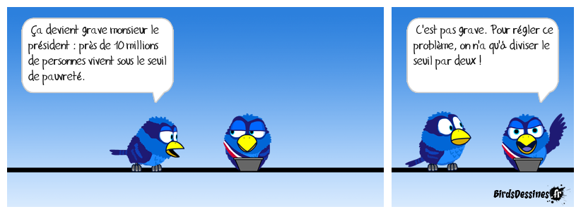 Voilà comment régler les problèmes !