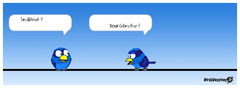 Définition titounesque