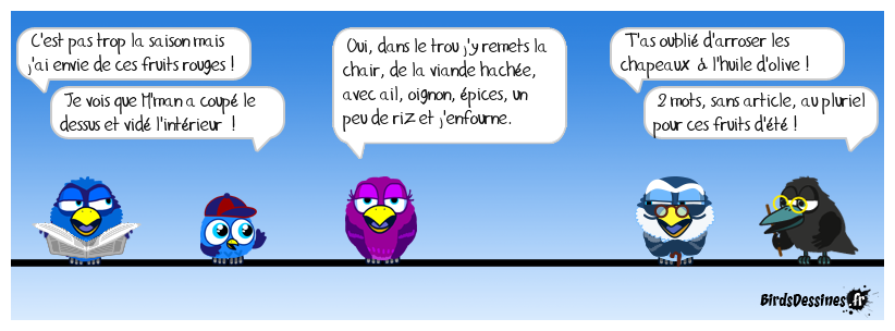 NB : en toutes régions et/ou pays. spécialités régionales 275