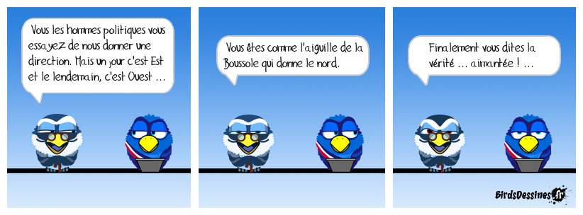 ne pas perdre le nord ...